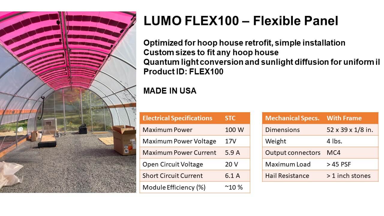 Flex100 Flexible Panel